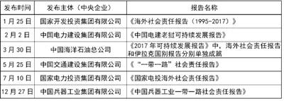 中国·24848威尼斯(股份)有限公司-官方网站